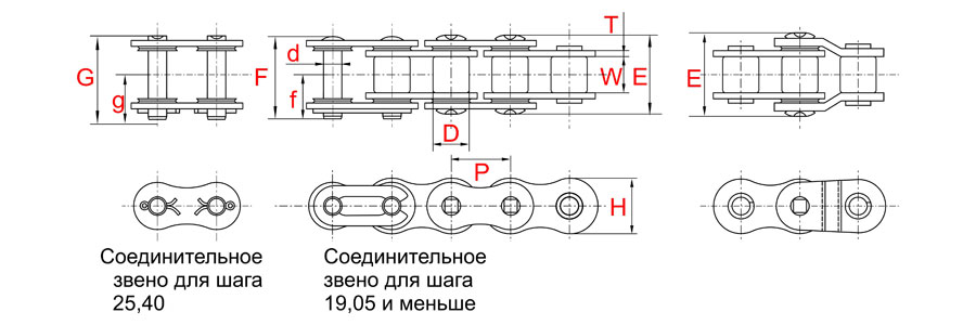 Цепи DID из нержавеющей стали с кольцами X-Ring