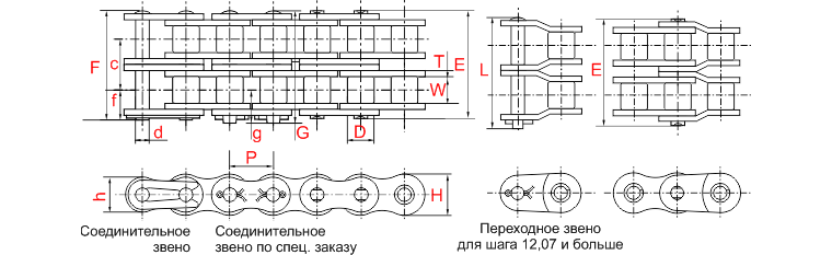 Схема: DID 40-2