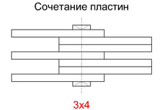 Сочетание пластин - Цепь LH1034