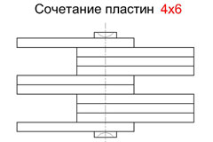 Сочетание пластин - Цепь BL446