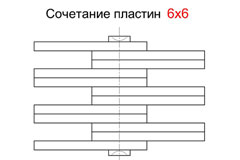 Сочетание пластин - Цепь LH1066