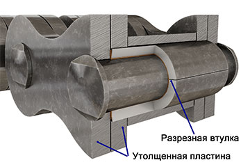 Особенности серии - Цепь 428H, 134 звена, Racer RC300-GY8 Ranger 300